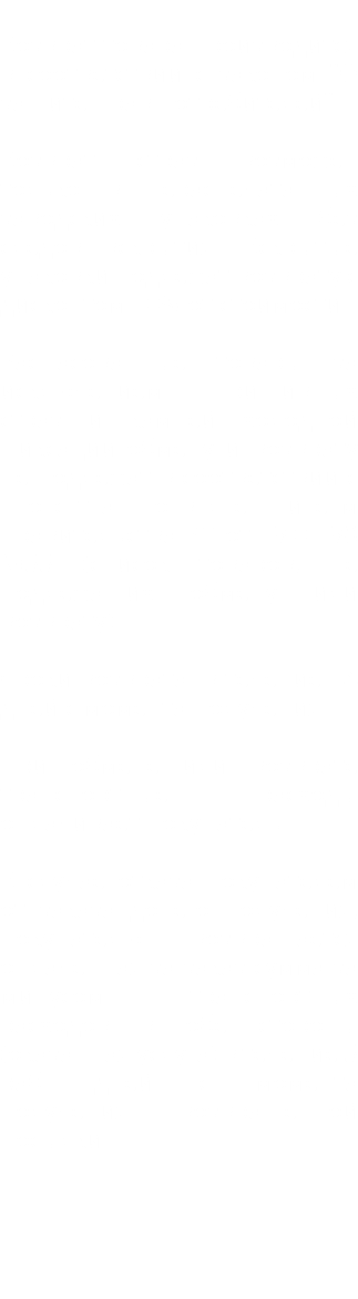&nbsp;Возврат товара производится в соответствии с законом "О защите прав потребителей". Возврат страз возможен только в нераспечатанных заводских упаковках без следов вскрытия. Вскрытые упаковки подлежат возврату с дисконтом 10% от стоимости. Расфасованные товары за исключением пришивных страз и камней холодной фиксации обмену и возврату не подлежат в соответствии с постановлением правительства РФ от 19.01.98 №55 (список товаров, не подлежащих обмену или возврату). Сроки возврата: в течение 14 дней с момента получения. При обмене или возврате транспортные расходы оплачивает покупатель. В случае отказа покупателем от заказа до его получения, покупателю возвращается оплаченная за заказ сумма за минусом транспортных расходов в обе стороны (оказанная услуга) в течение 5 раб. дней с момента получения возвращенной посылки. 